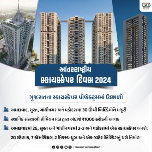 World Skyscraper Day: Skyscraper projects in Gujarat surge